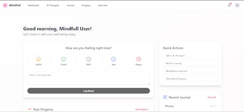 Mindfullness gallery image