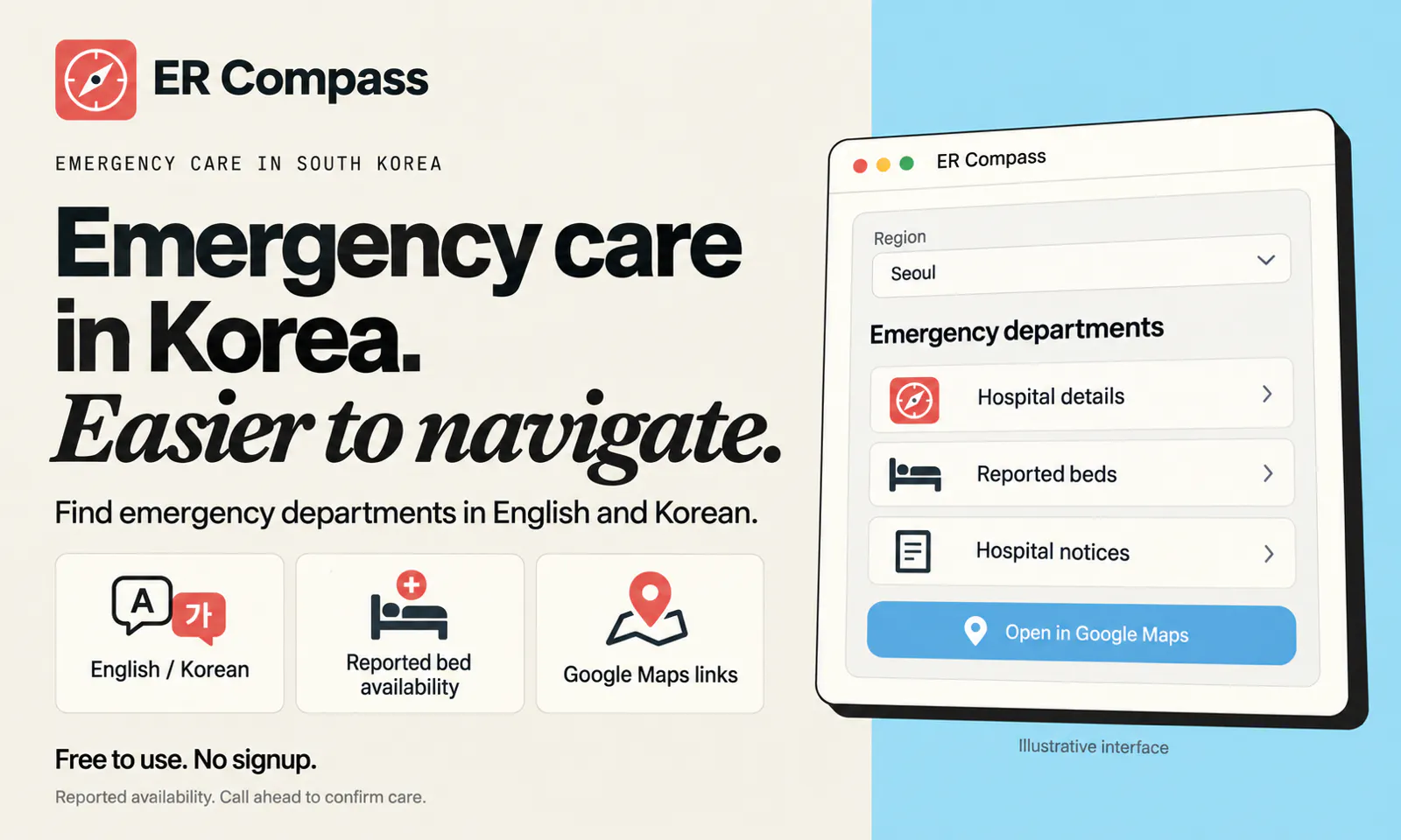 ER Compass gallery image