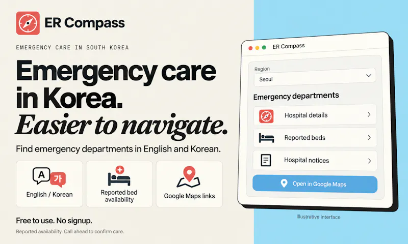 ER Compass screenshot 1
