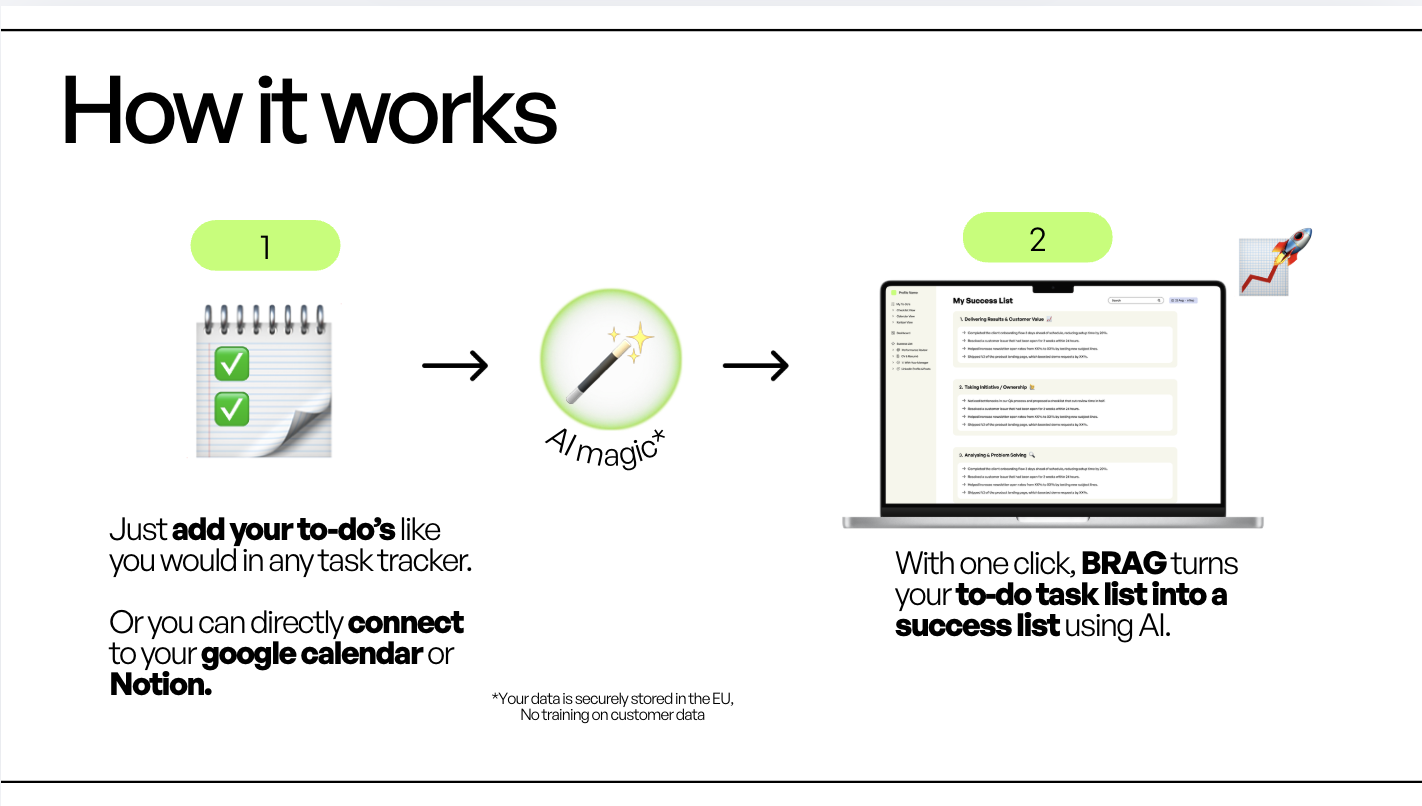 BRAG - Screenshot 3 showing product features and functionality