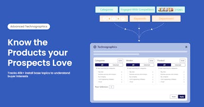Predictiv gallery image