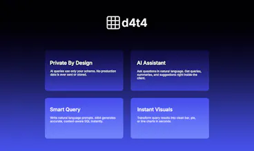 d4t4.app gallery image
