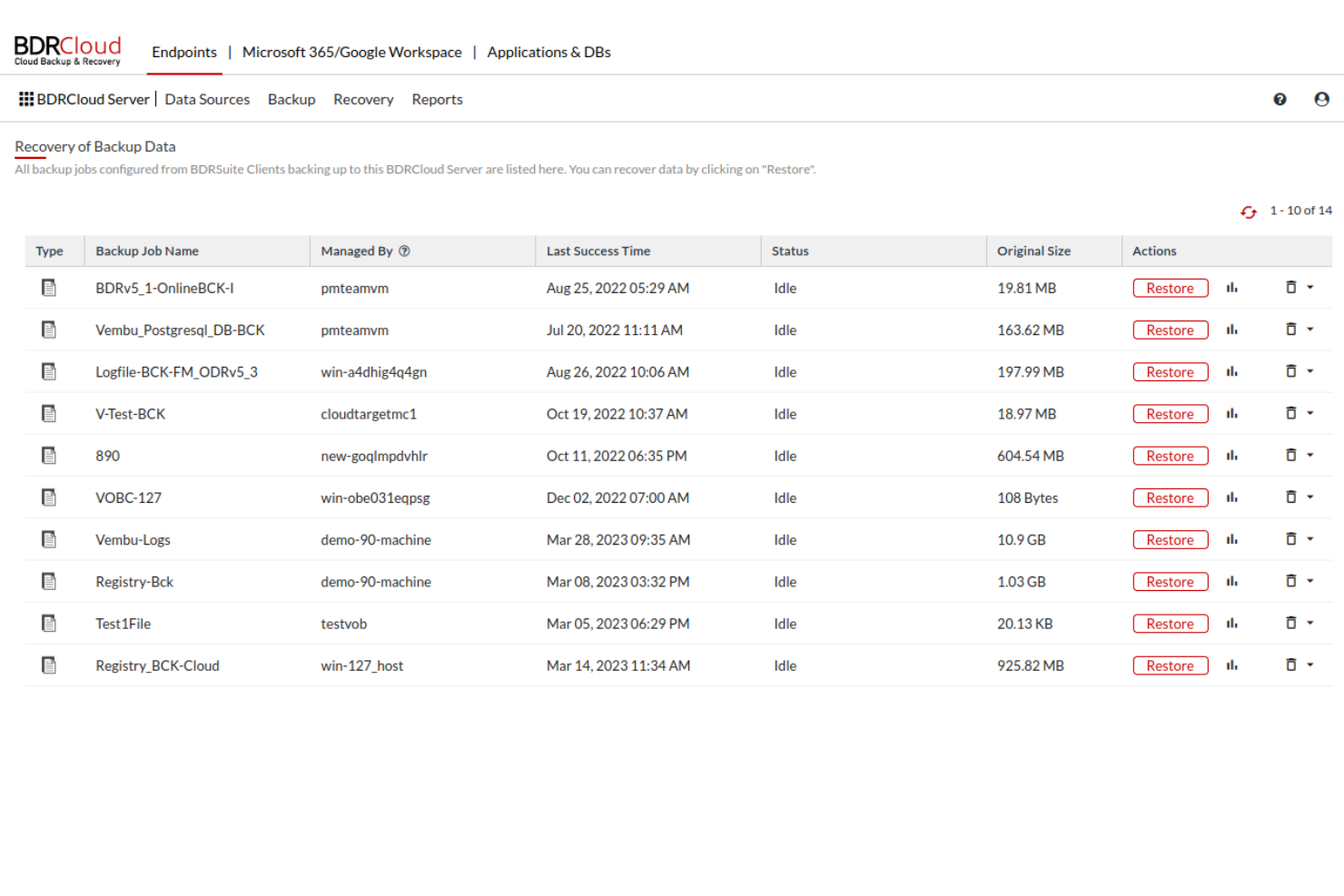 bdrcloud - 安全で費用対効果の高いクラウドバックアップとリカバリソフトウェアメディア2