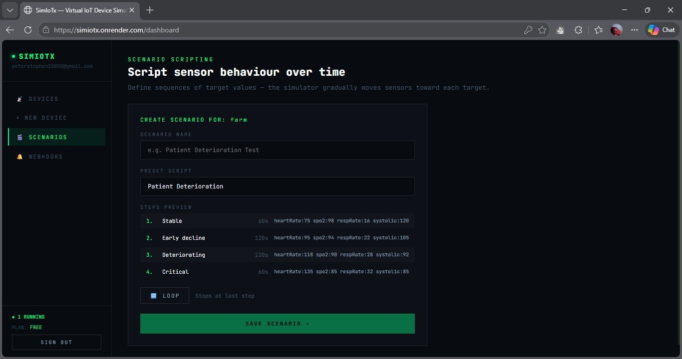 SimIoTx — Virtual IoT Device Simulator gallery image