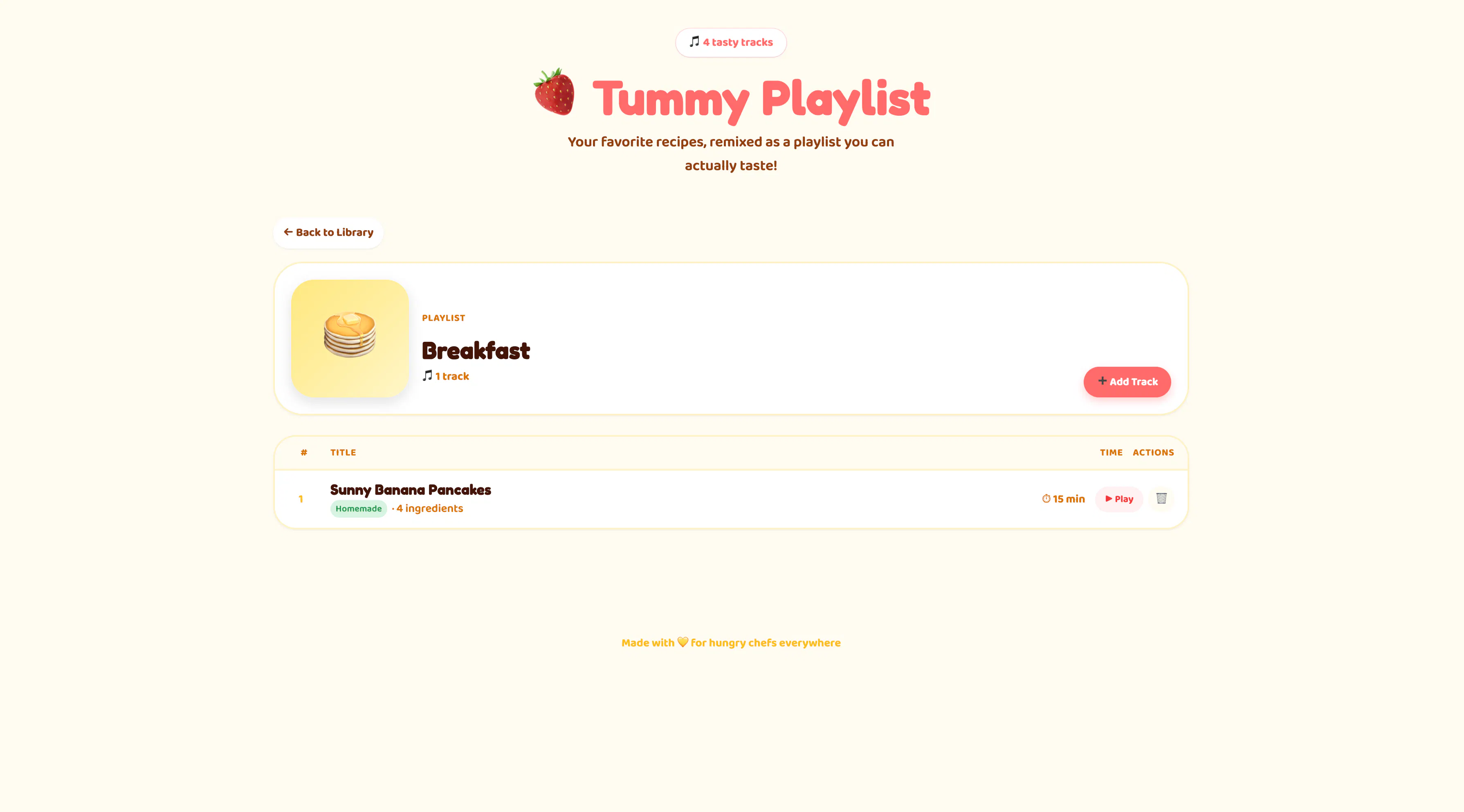 Tummy Playlist gallery image