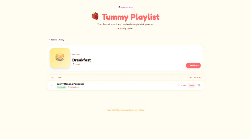 Tummy Playlist screenshot 3
