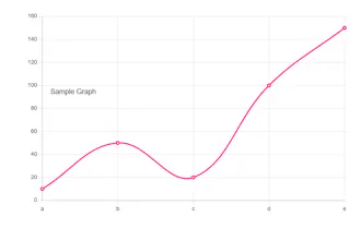 Line Graph Maker gallery image