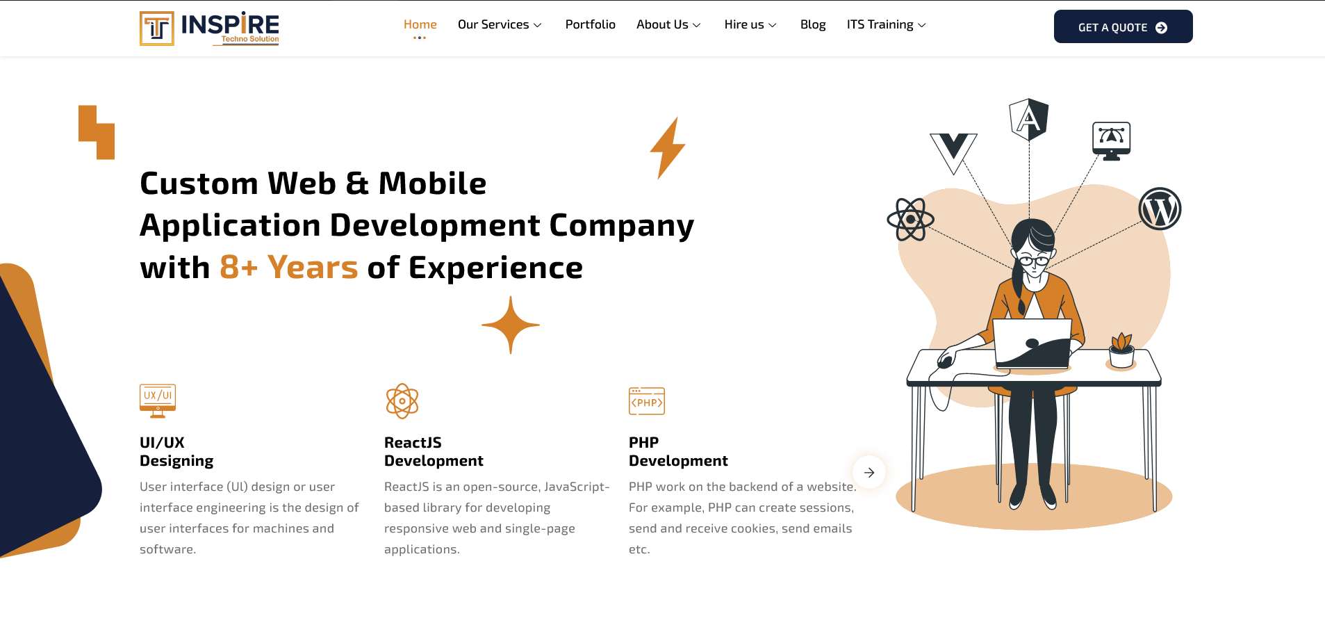 Inspire Techno Solution gallery image