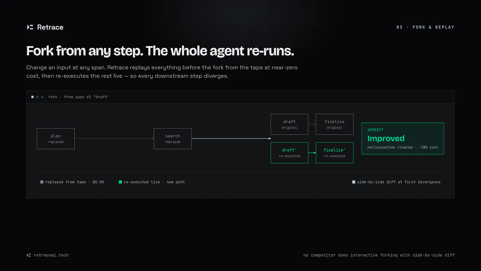 Retrace screenshot 5