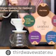 Water and Coffee Taste, Health & Brewing