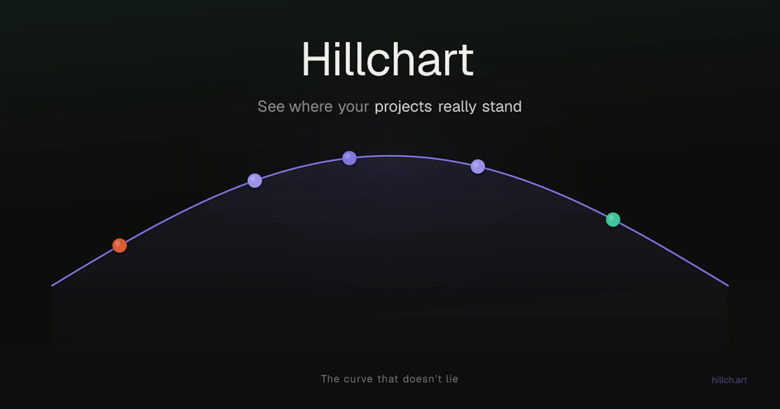 Hillch.art screenshot 1