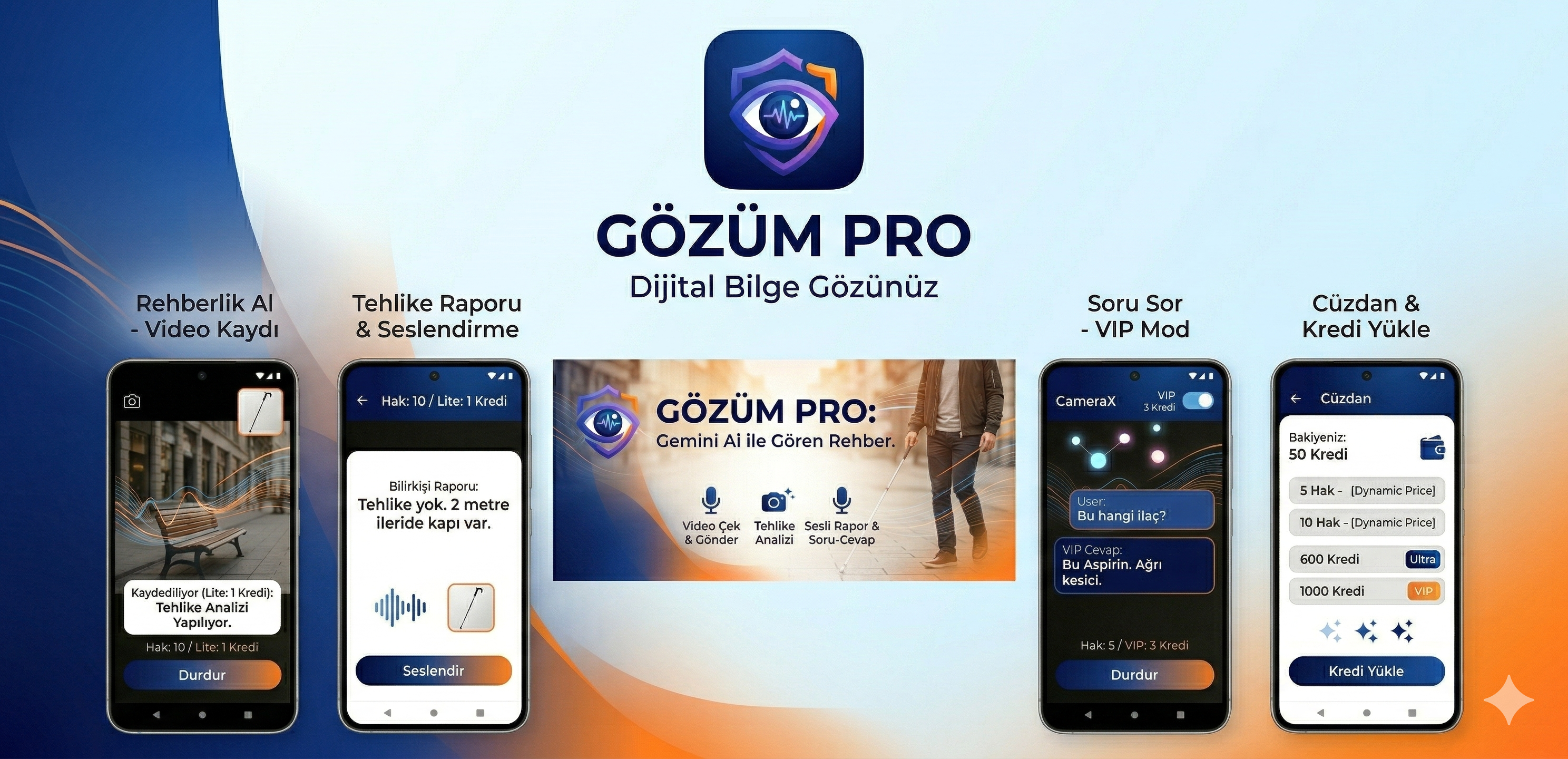Gözüm Pro :Görme Engelliler için  gallery image