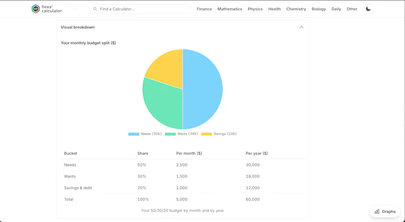 hexacalculator.com screenshot 3
