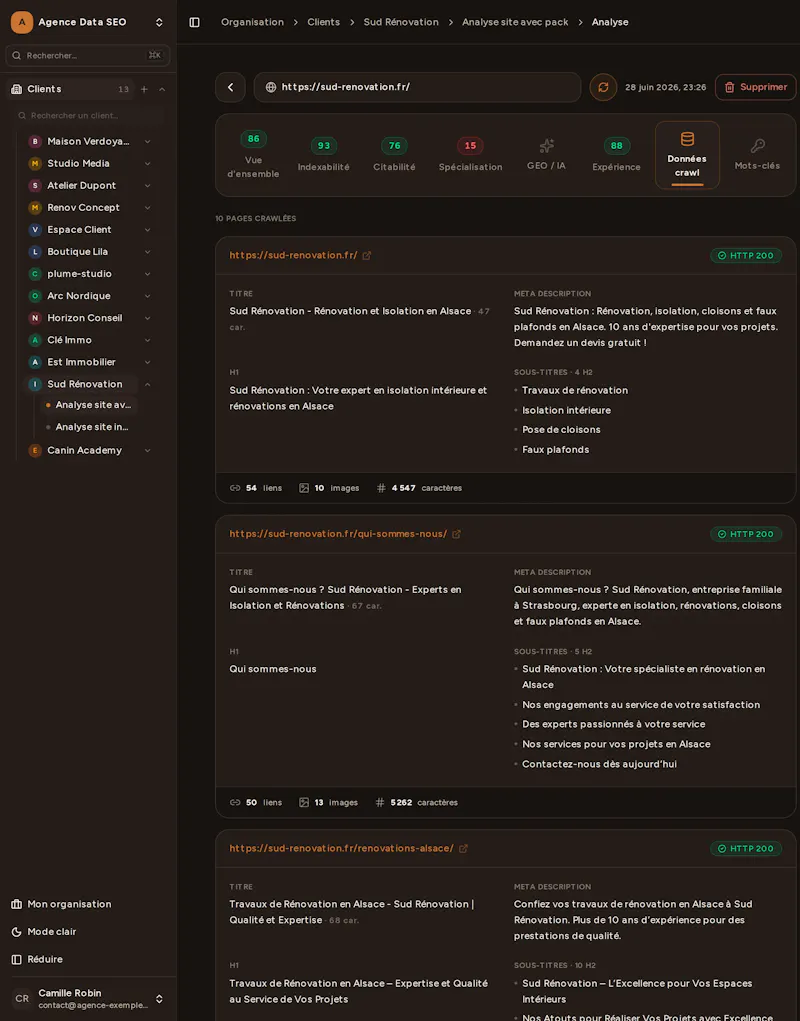 Bretzel SEO screenshot 9