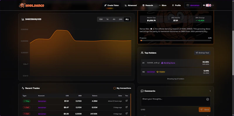 HODL.DANCE screenshot 5