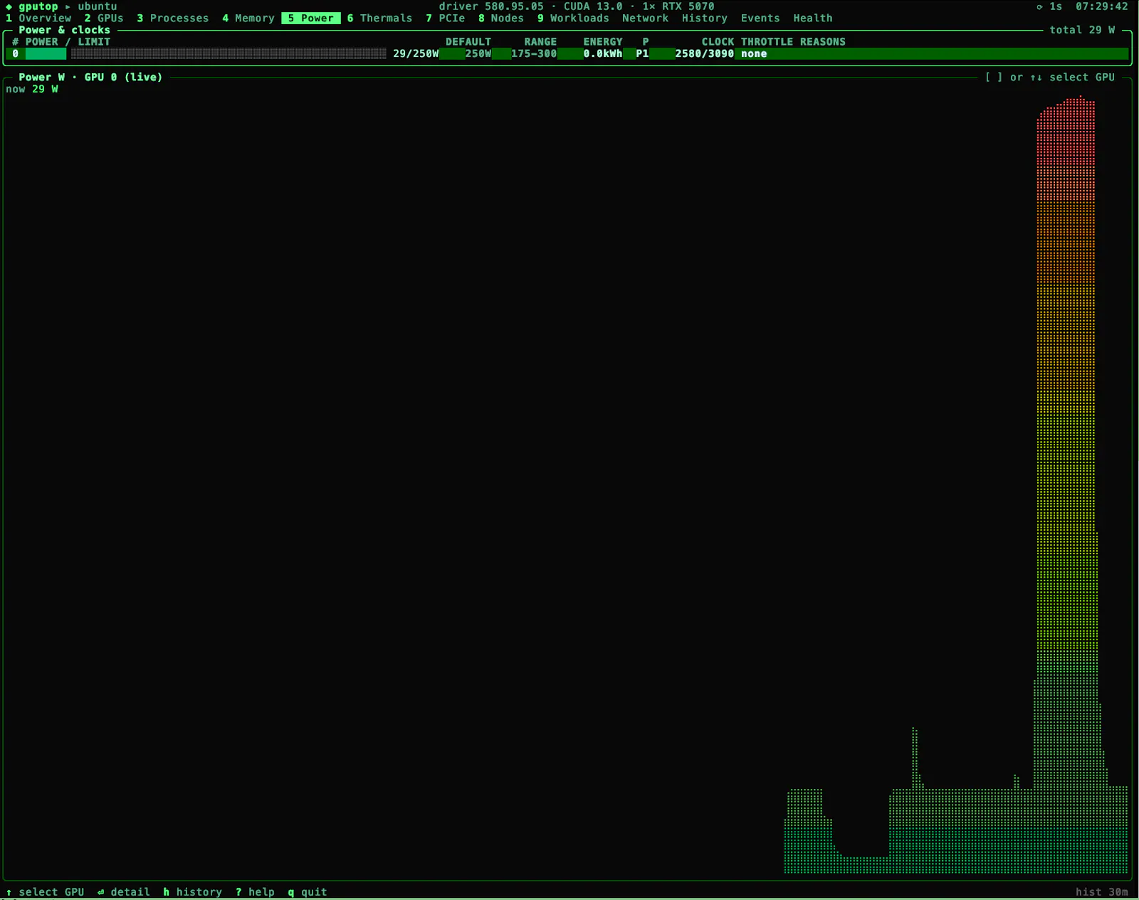gputop — GPU infrastructure, in focus screenshot 5