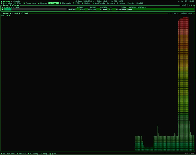 gputop — GPU infrastructure, in focus screenshot 5