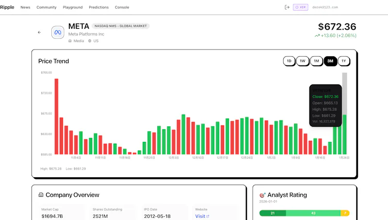 Ripple screenshot 2