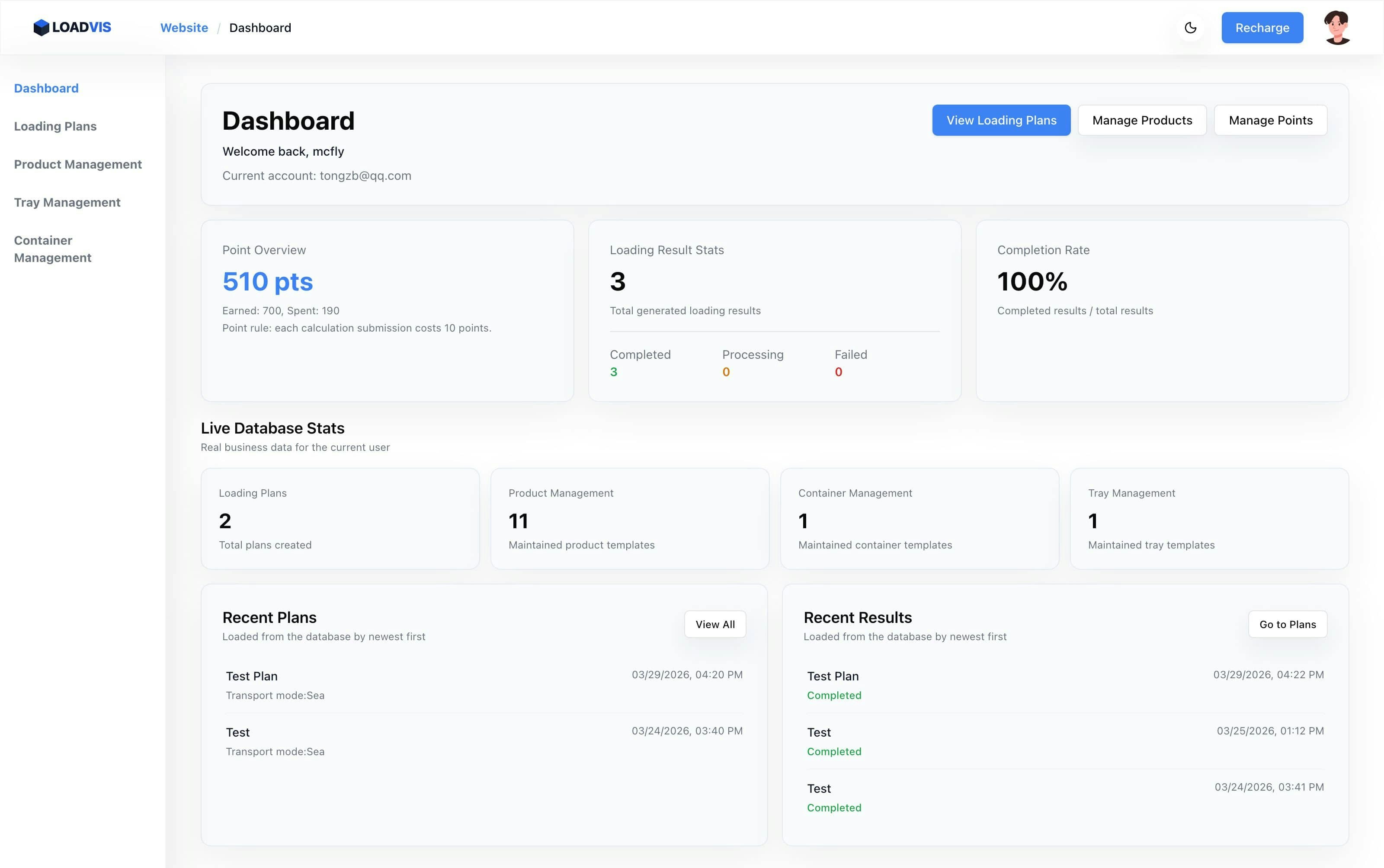 LoadVis gallery image