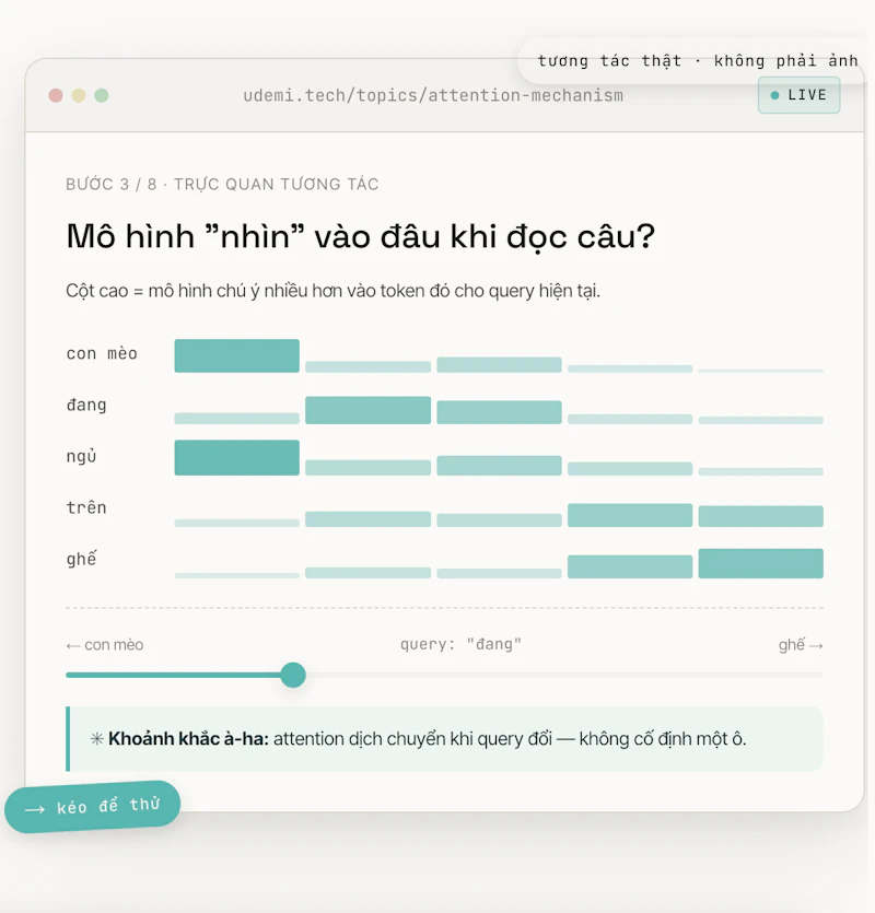 udemi - AI for Vietnamese people screenshot 2