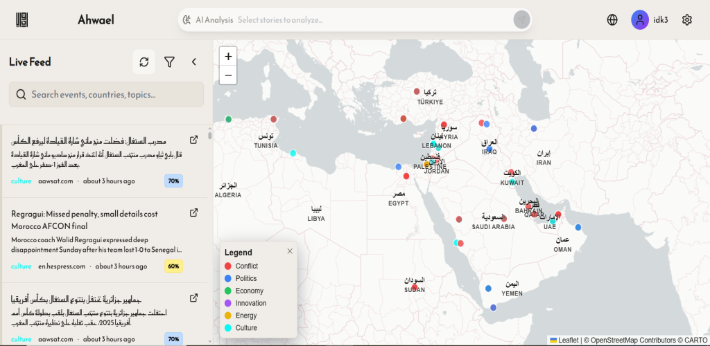 Ahwael - Your MENA News Hub gallery image