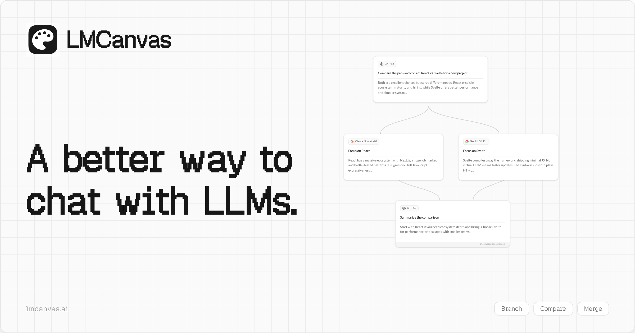 LMCanvas - Main product screenshot demonstrating key features and user interface
