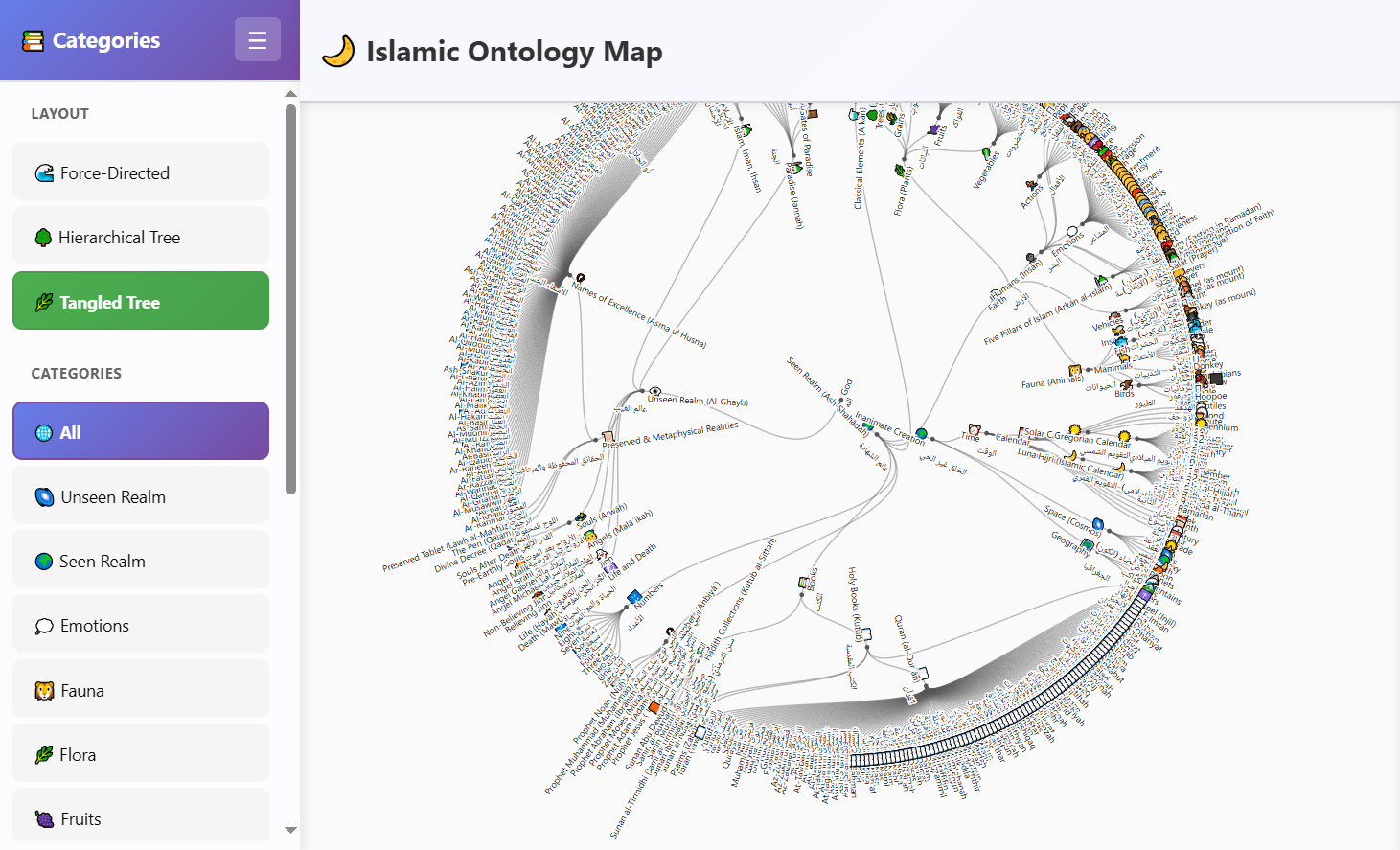 Islamic Ontology Map - Screenshot 3 showing product features and functionality