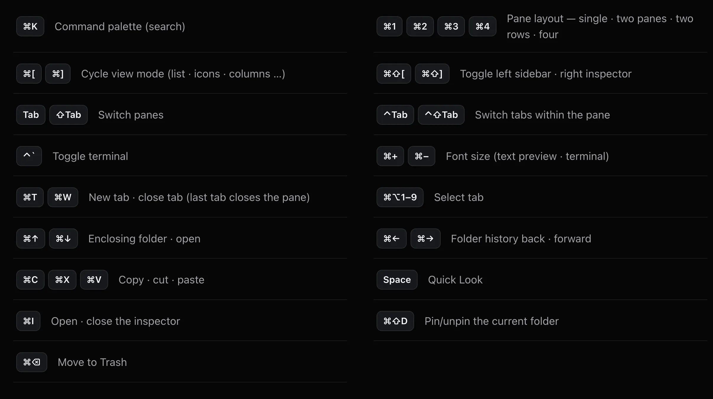 anf - all new finder gallery image