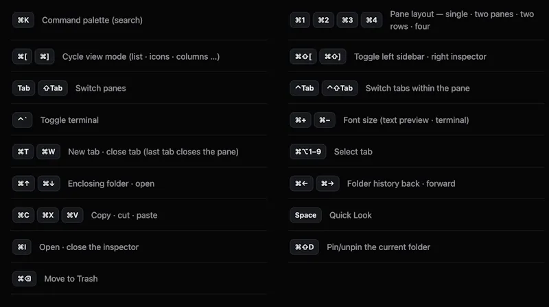 anf - all new finder screenshot 3