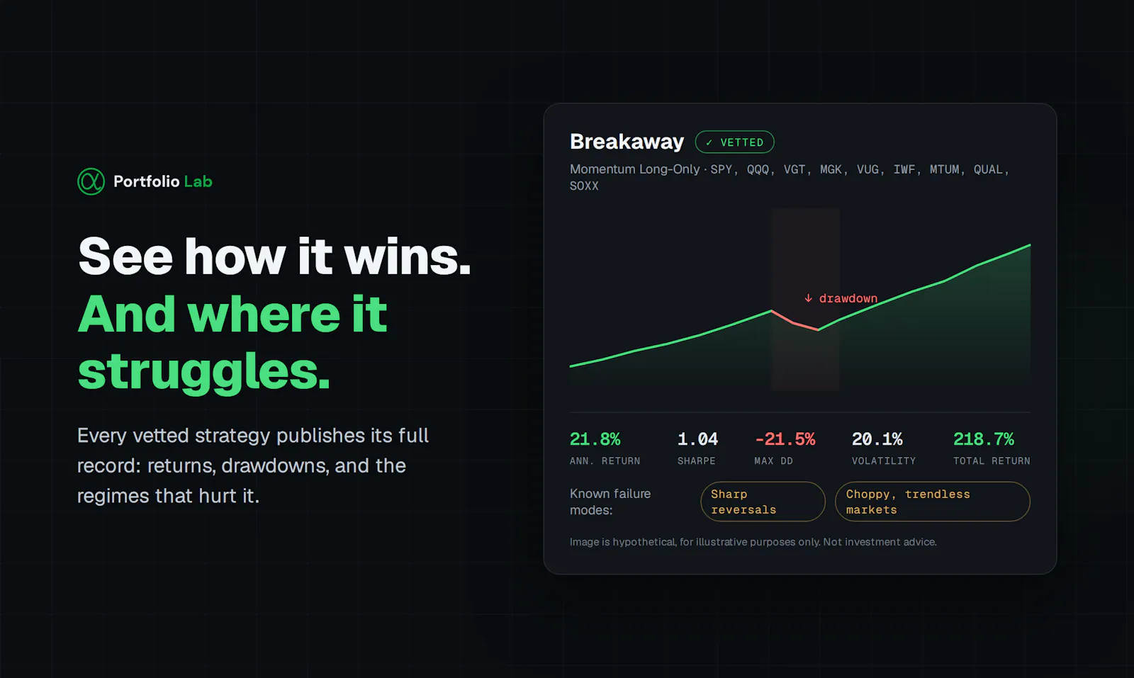 Portfolio Lab screenshot 4