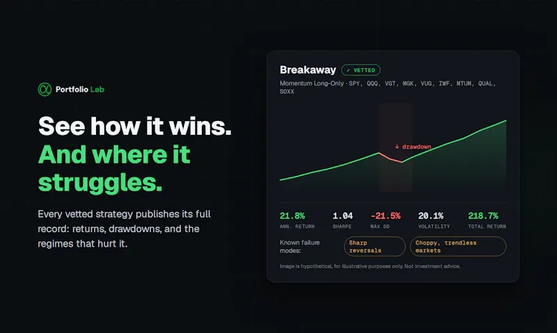 Portfolio Lab screenshot 4