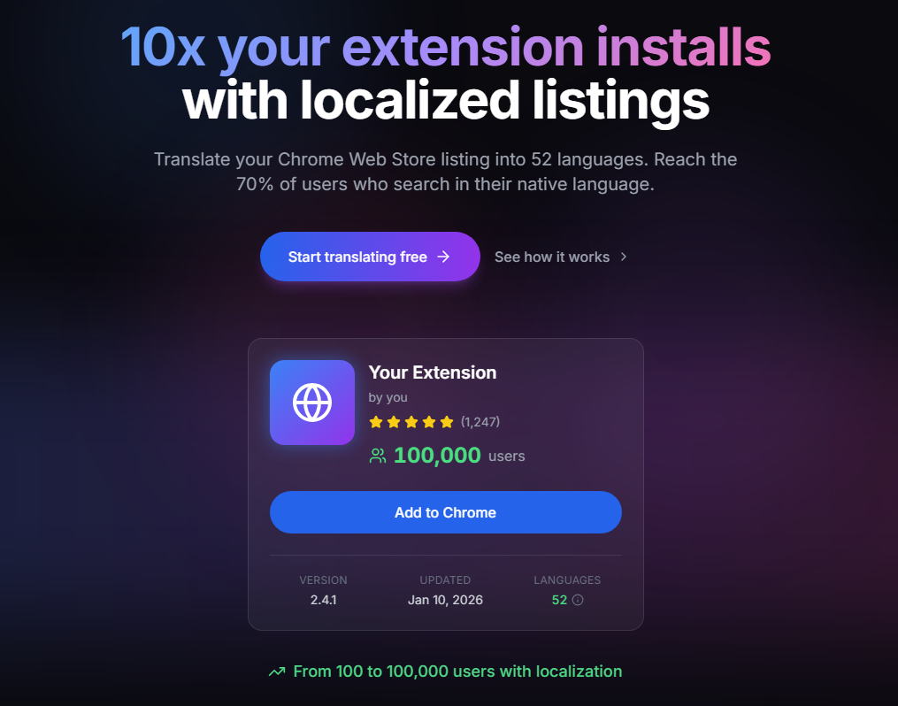 Chrome Web Store Listing Translator gallery image