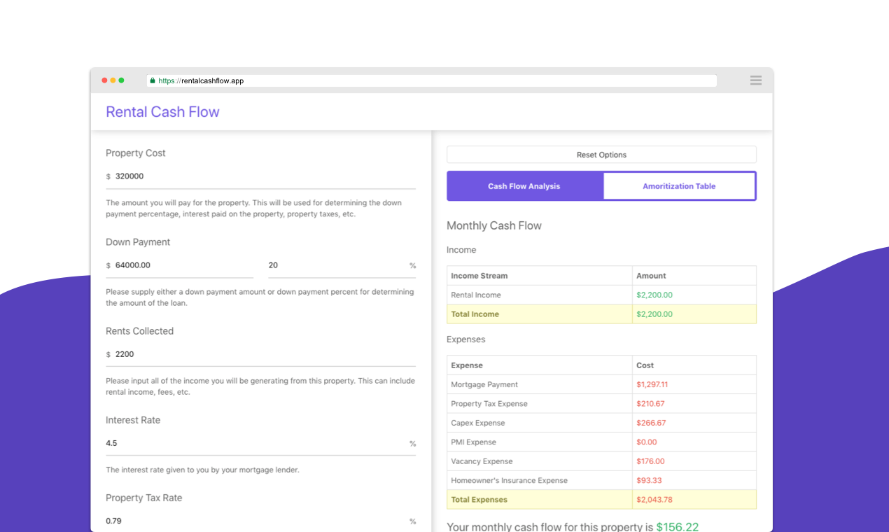 Rental Cash Flow Calculator gallery image