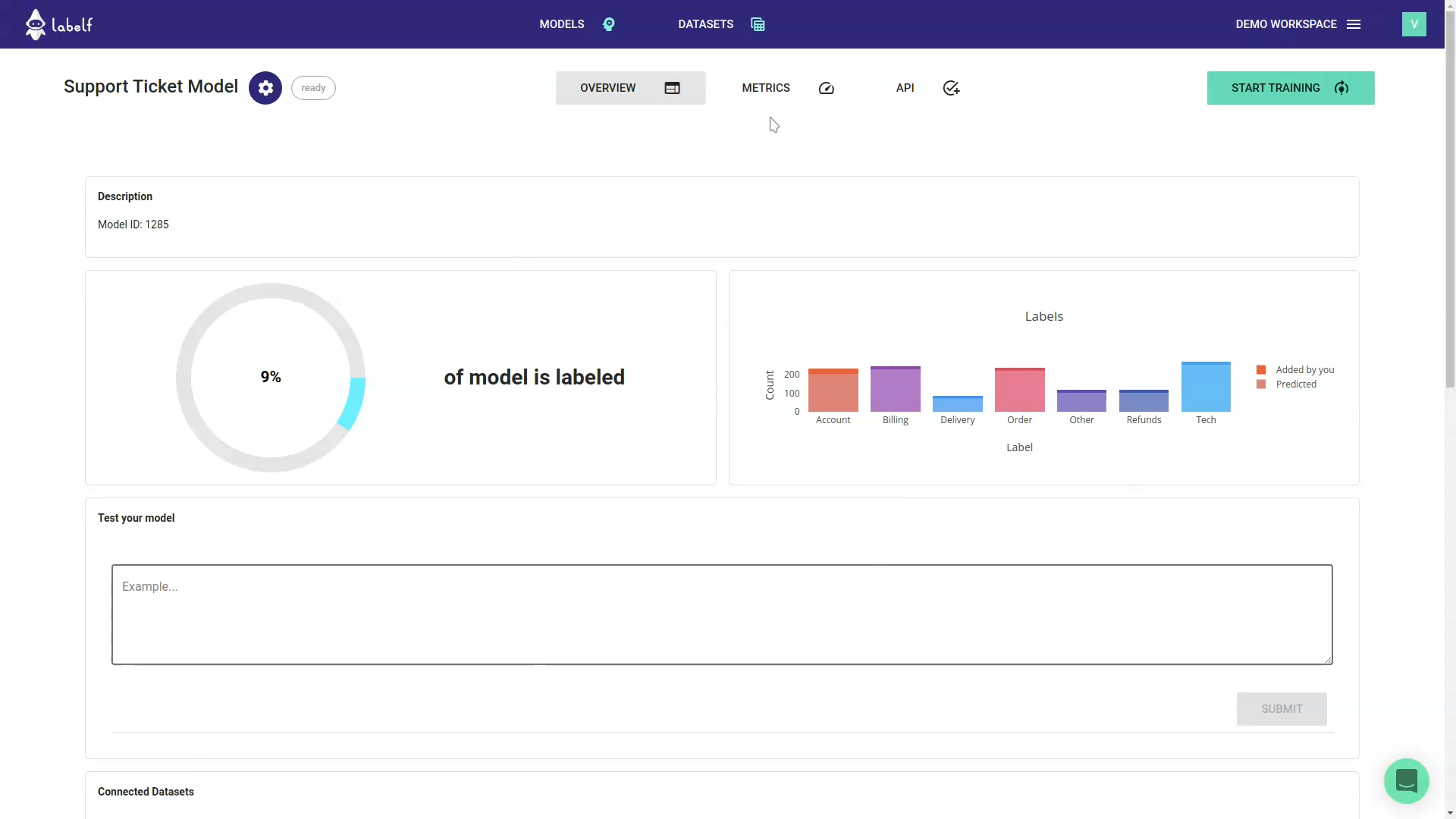 Labelf AI gallery image