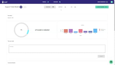 Labelf AI gallery image