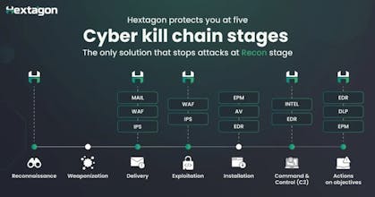 HEXTAGON gallery image