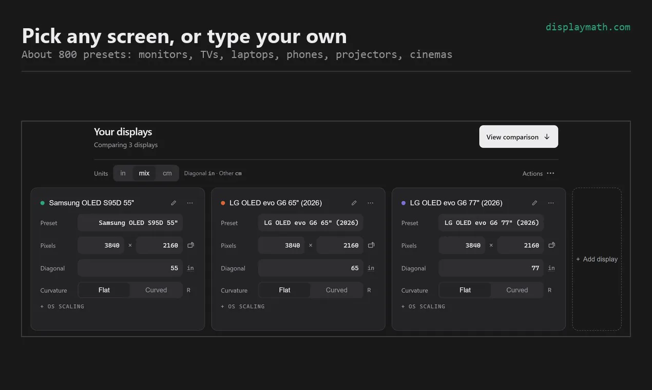 DisplayMath gallery image