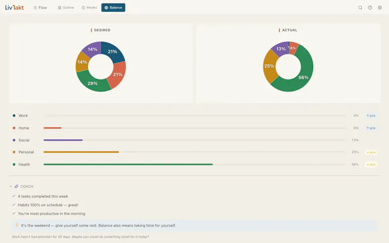 LivTakt screenshot 3