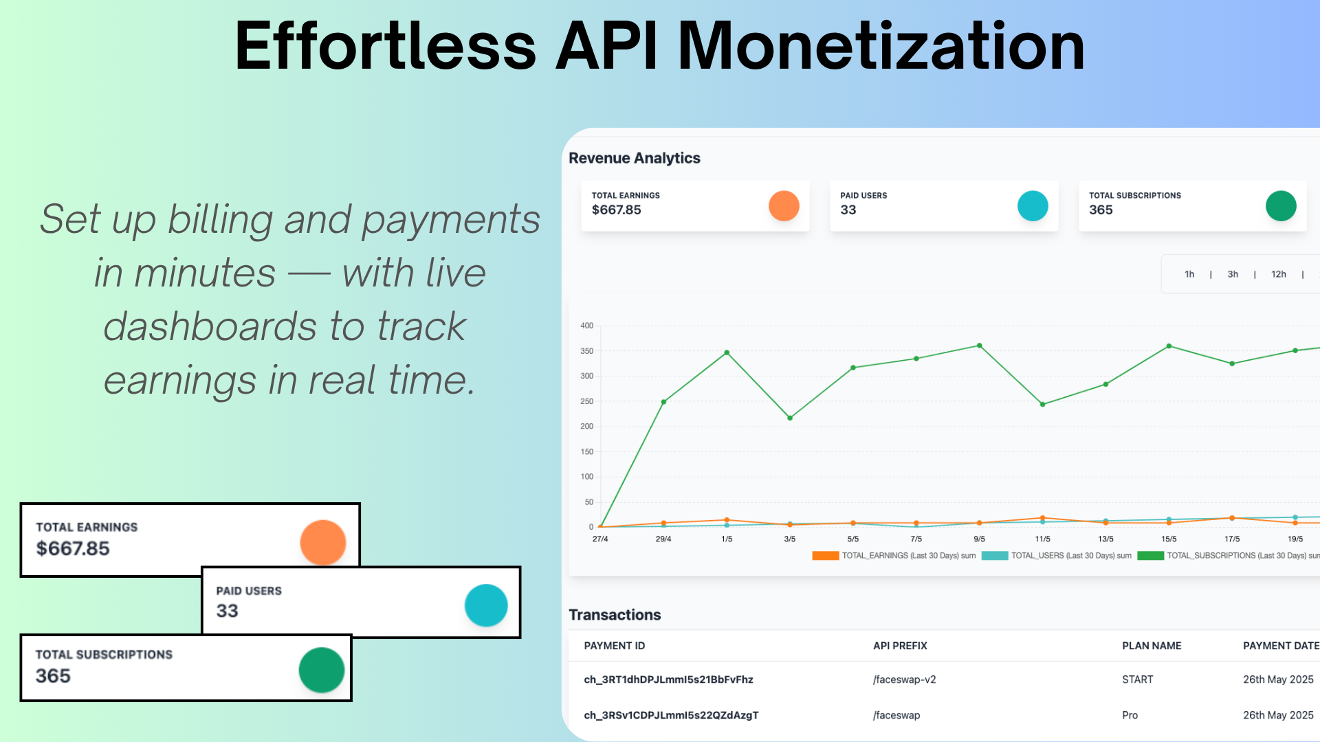 API.market - API -markt door ontwikkelaars, voor ontwikkelaars. media 2