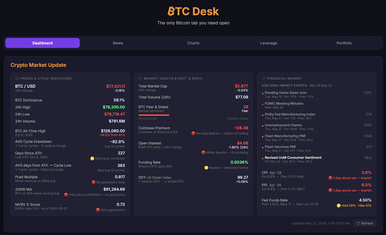 BTC Desk screenshot 2