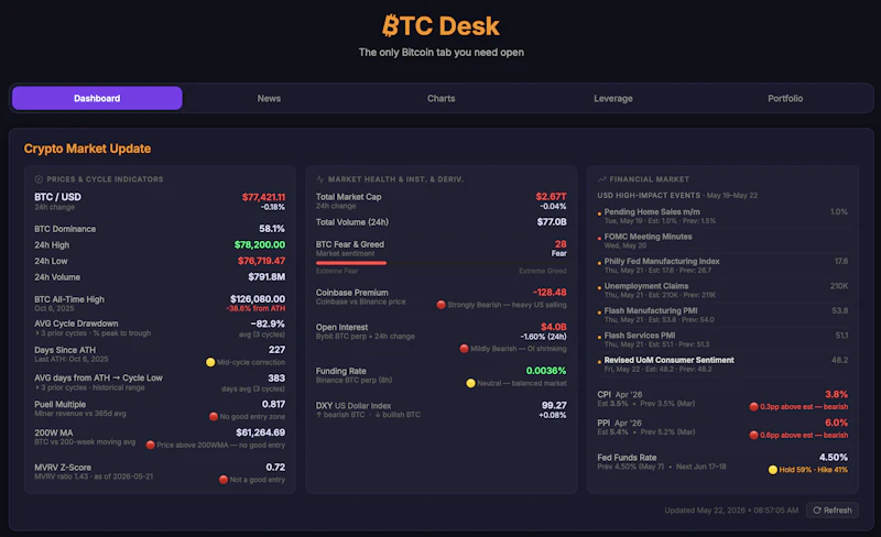 BTC Desk screenshot 2