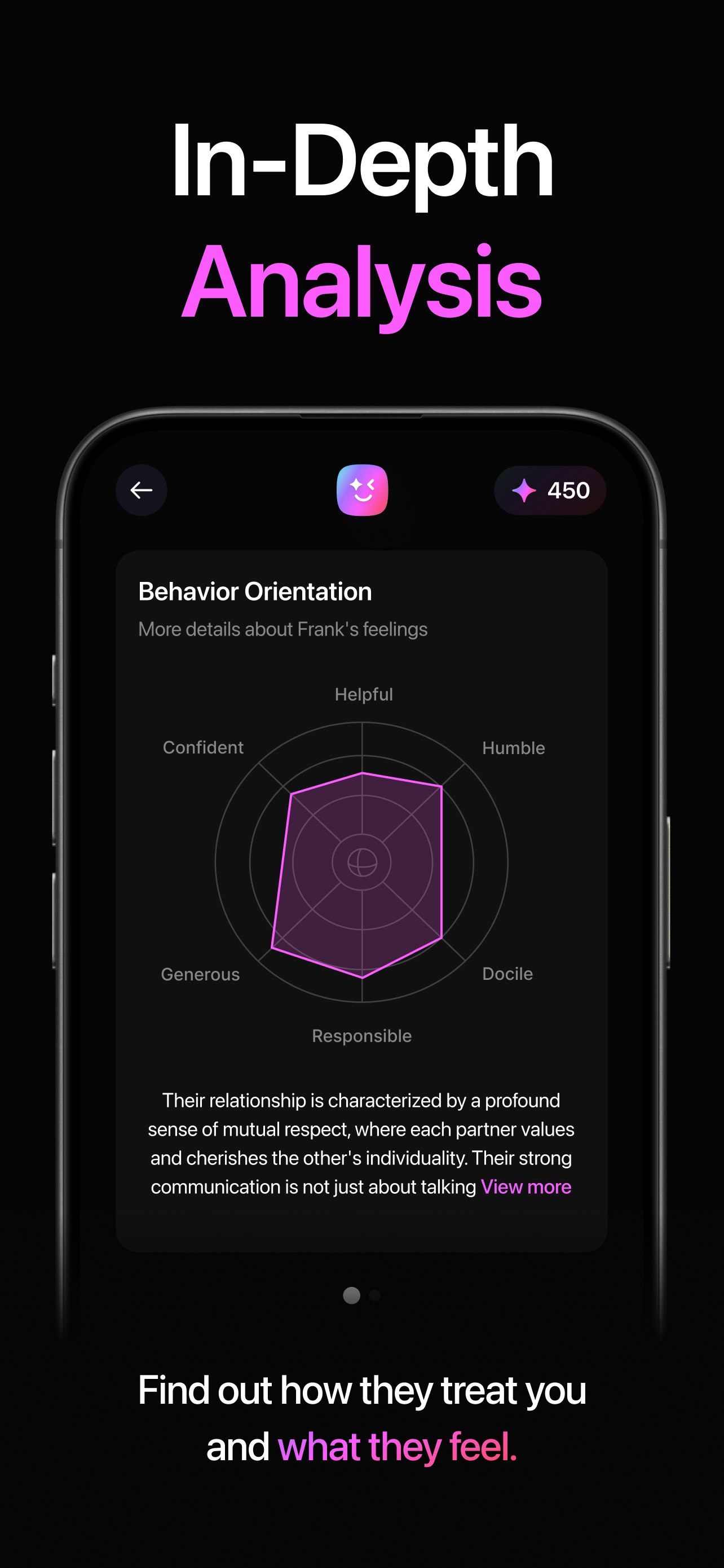 Chatswave gallery image