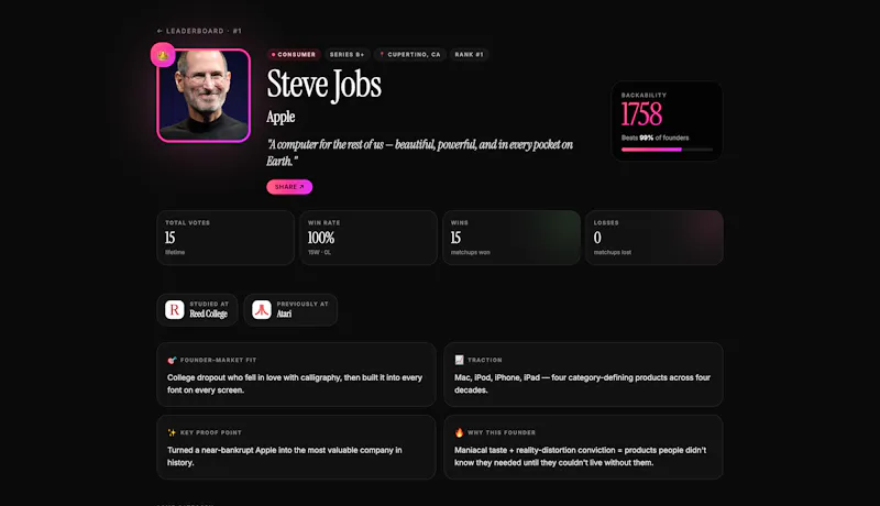 Backable screenshot 2