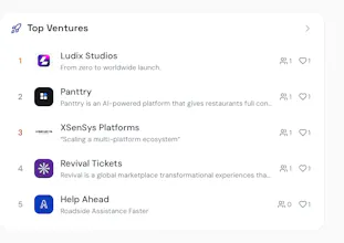 Vision Builders gallery image