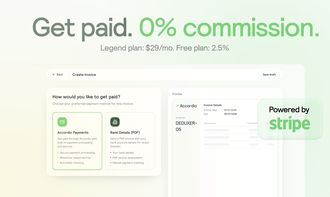 Accordio 2.0 gallery image