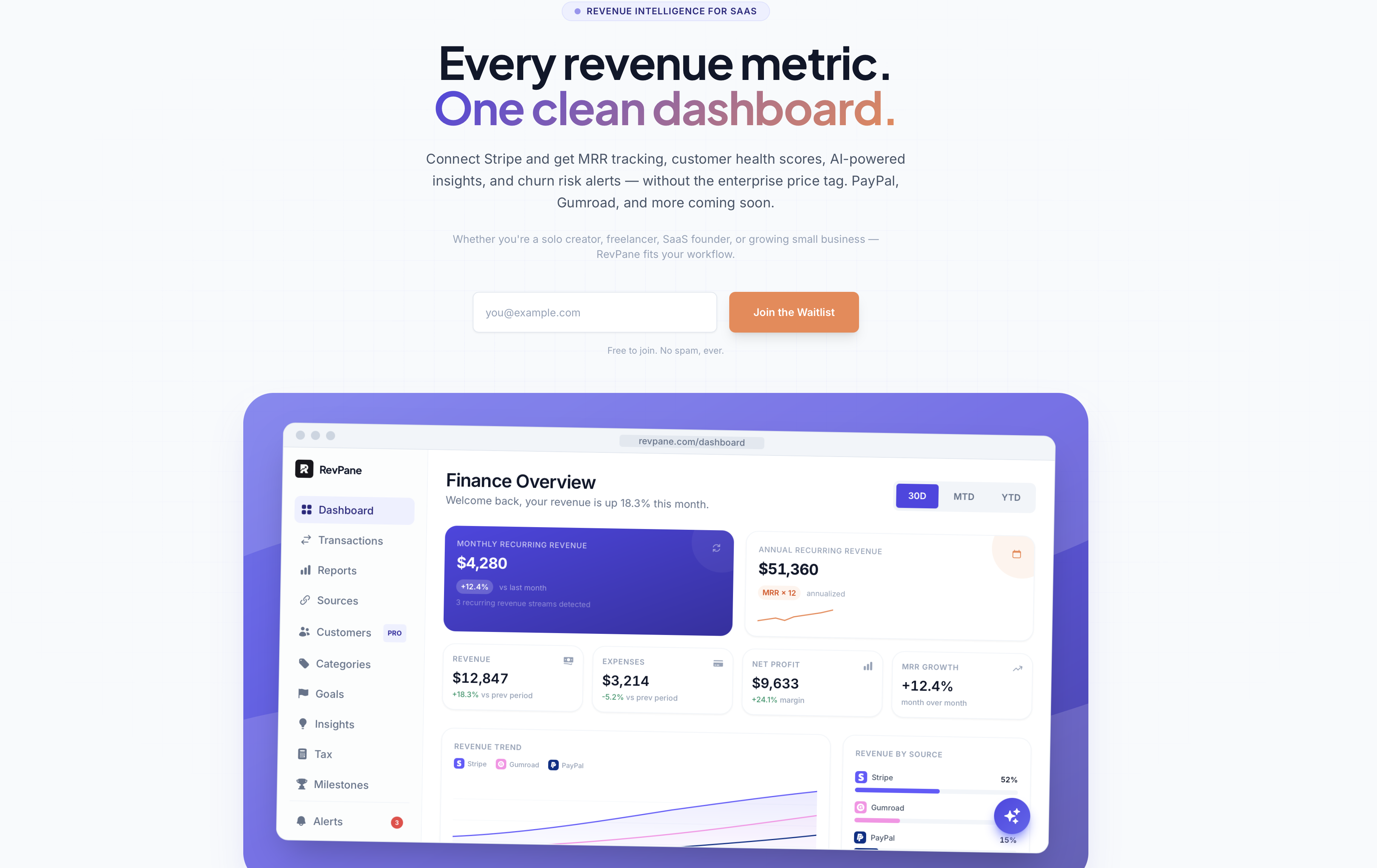 RevPane gallery image