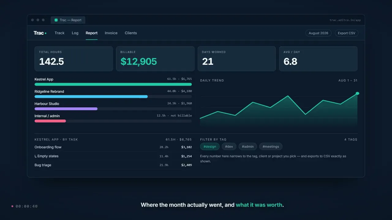 Trac —Local-first Time Tracker gallery image