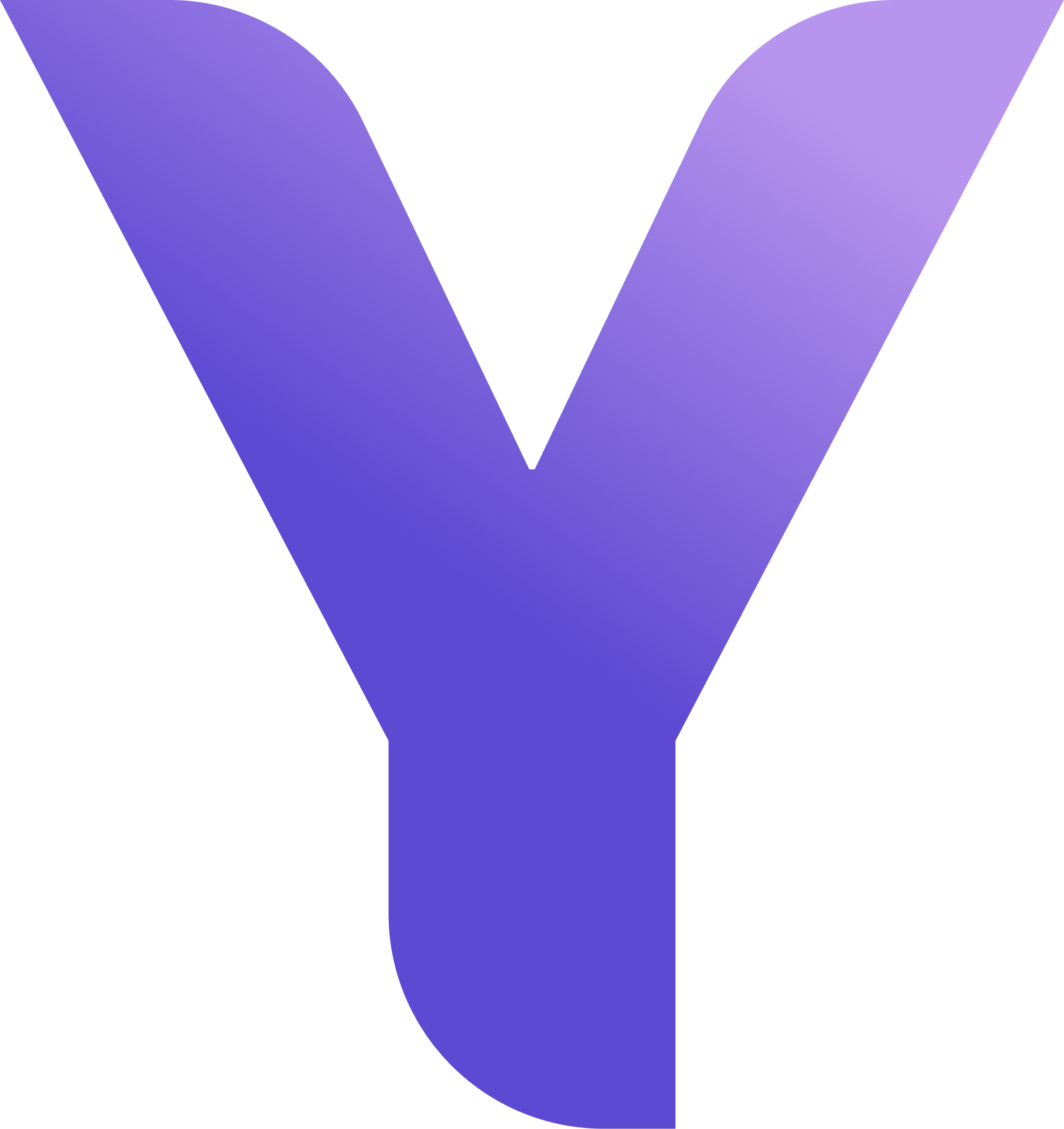 Yourr