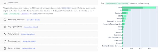 Hindsights - Patent Search & Analytics gallery image