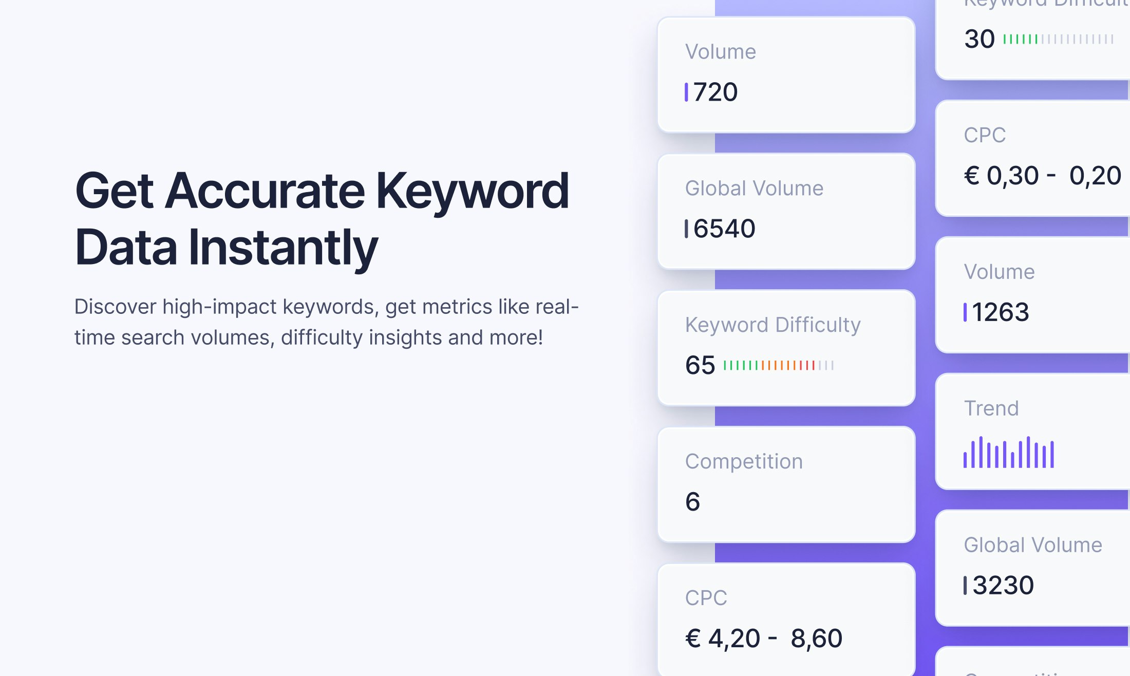 Keyword Research Tool gallery image